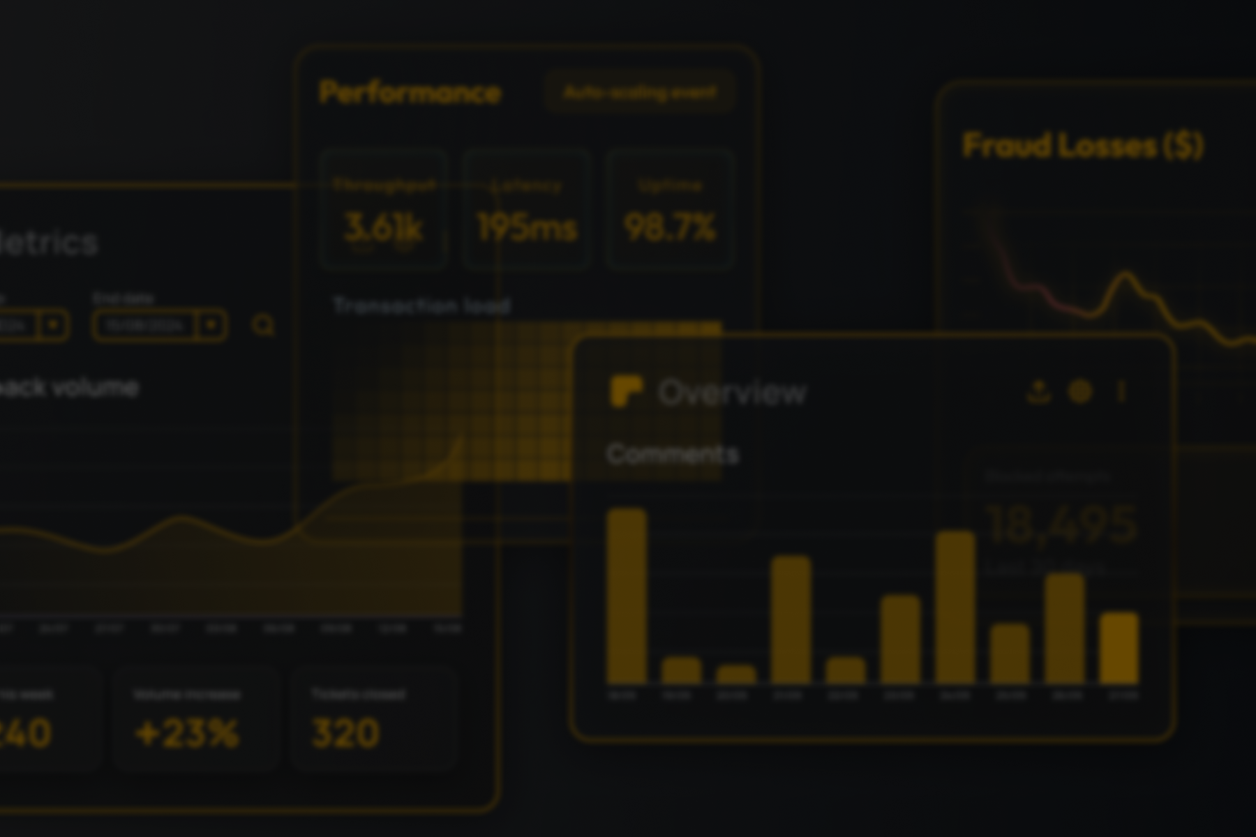 Dhiego Cristofolini – Senior UI/UX designer