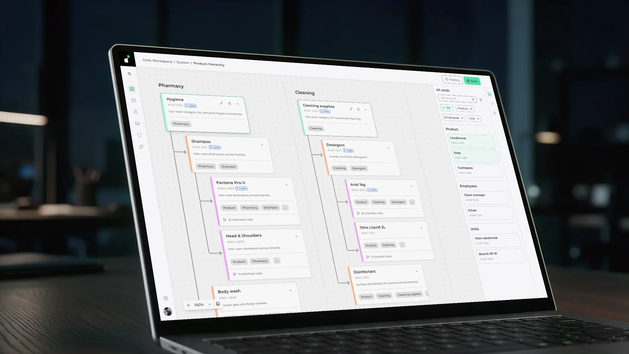 Close-up of the Instivo hierarchy canvas with linked product cards
