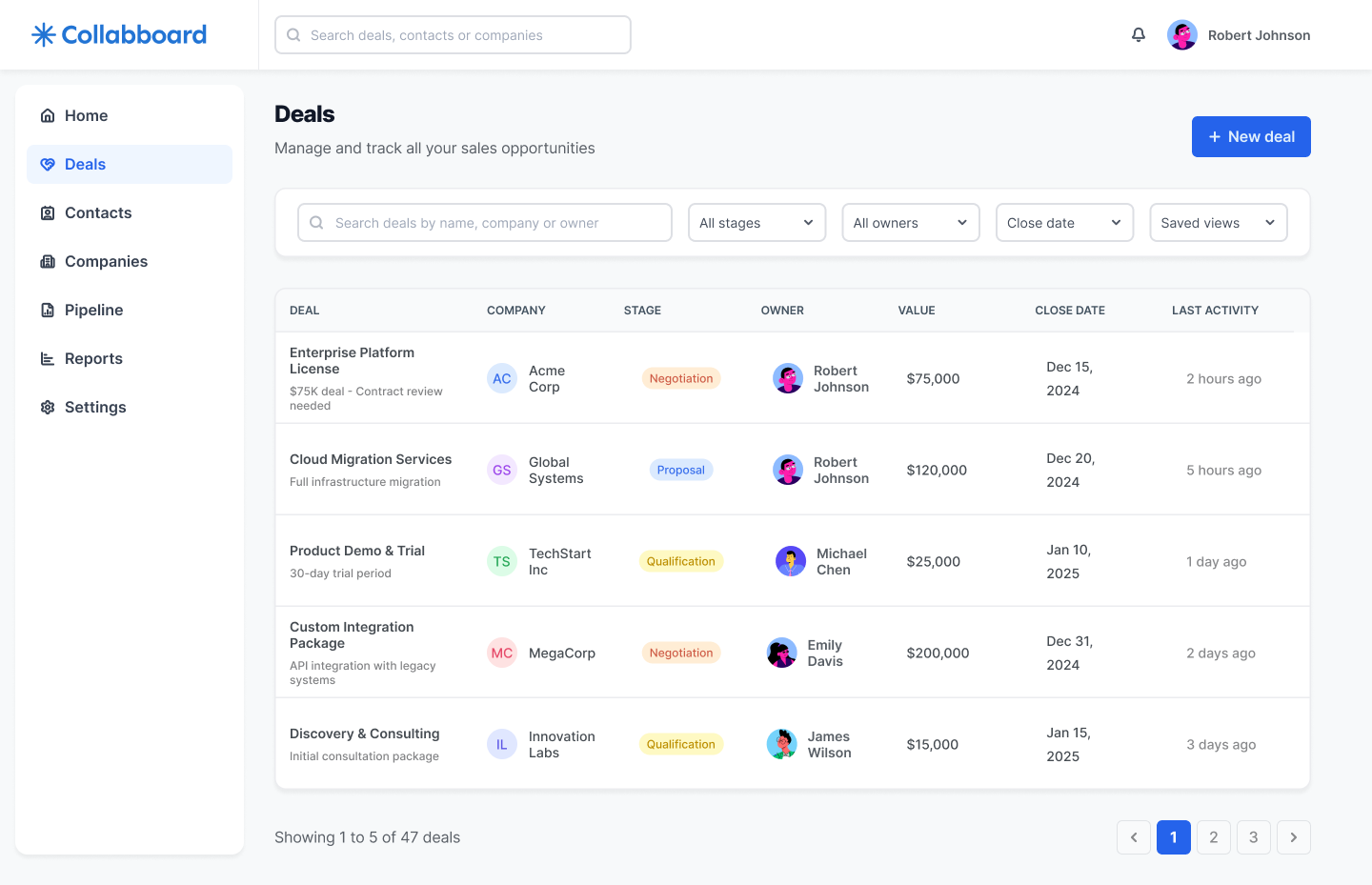 Collabboard deals table, sortable list view for revenue forecasting