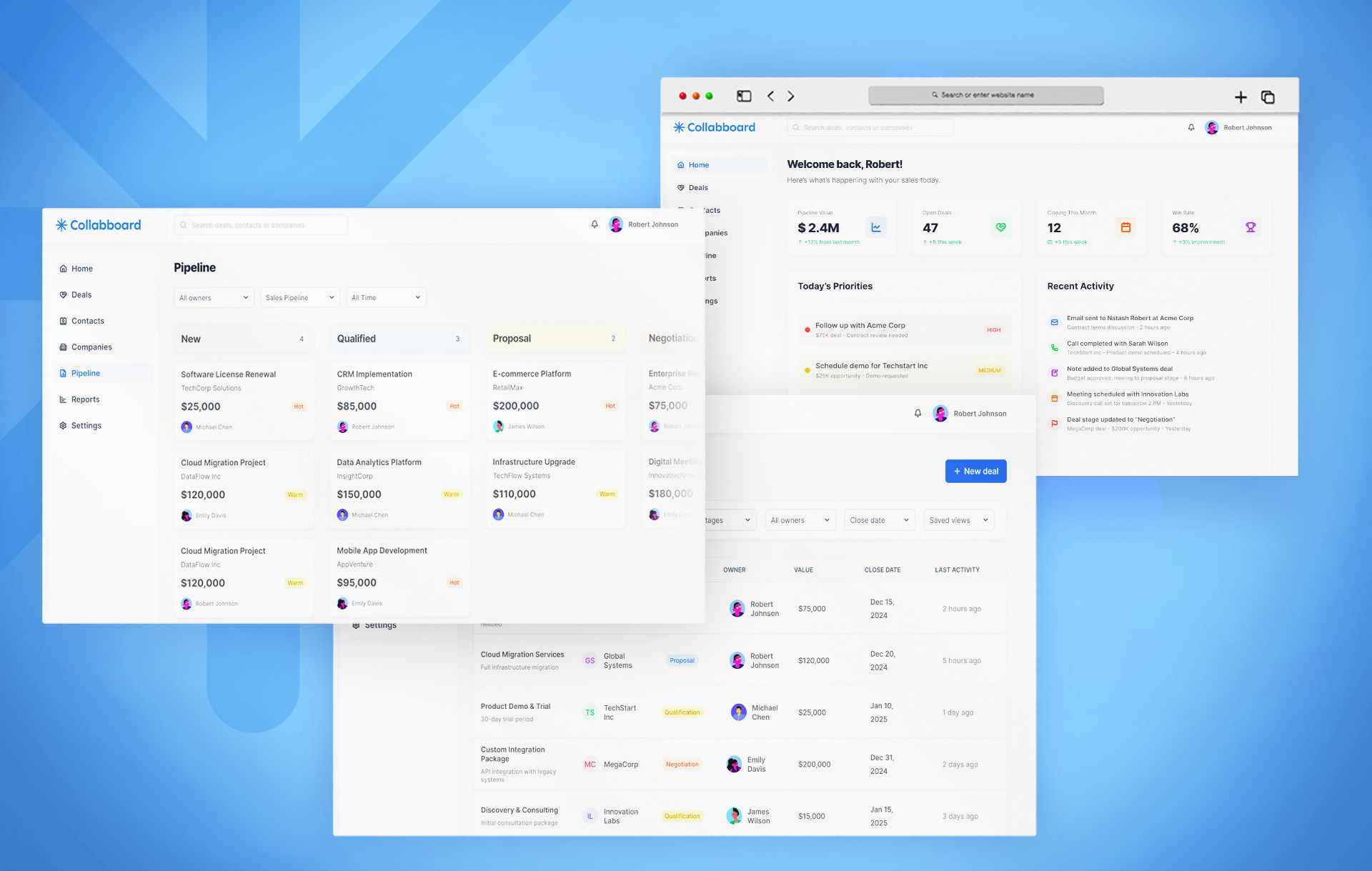 Collabboard light mode CRM and team workspace