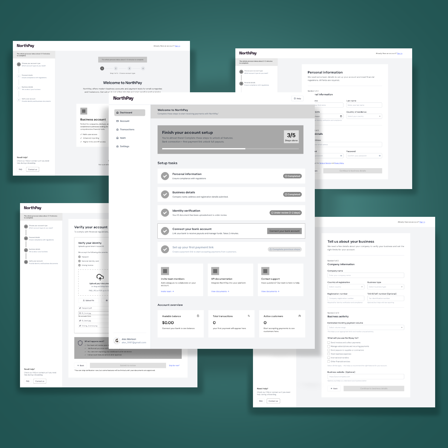NorthPay wireframes showing onboarding step structure
