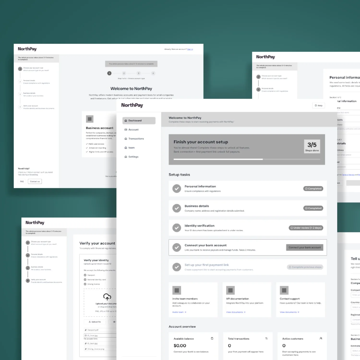 NorthPay wireframes showing onboarding step structure