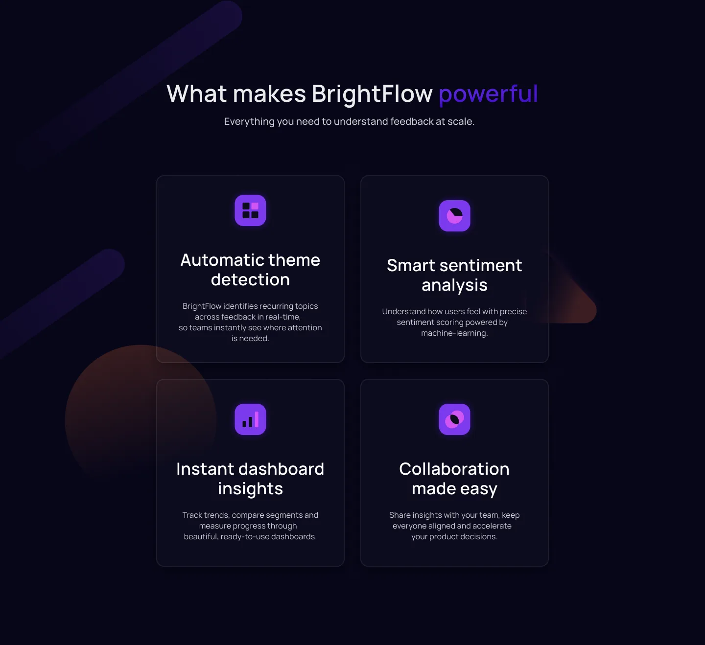 BrightFlow features grid with repeated card pattern