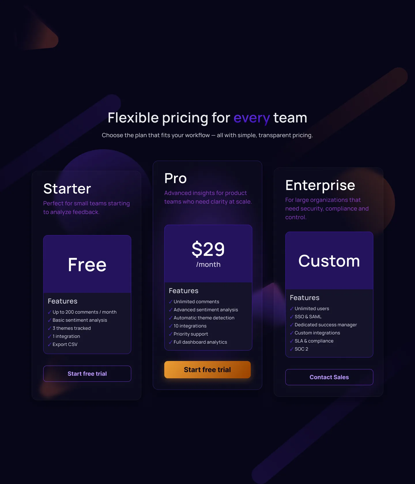 BrightFlow pricing tiers: Starter free, Pro at $29 per month, Enterprise custom