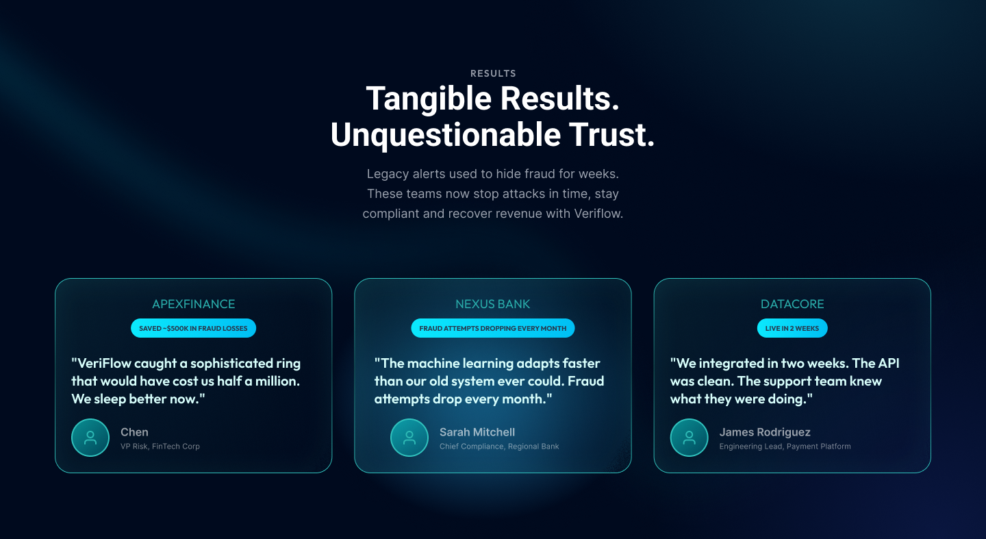 Social Proof: Factual data and user validation work together to eliminate purchase friction and build high credibility.