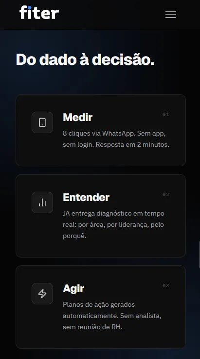 Módulo de dados da Fiter no mobile: métricas de clima organizacional
