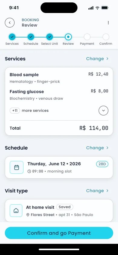 Checkout com indicador de progresso de 6 etapas e revisão do pedido