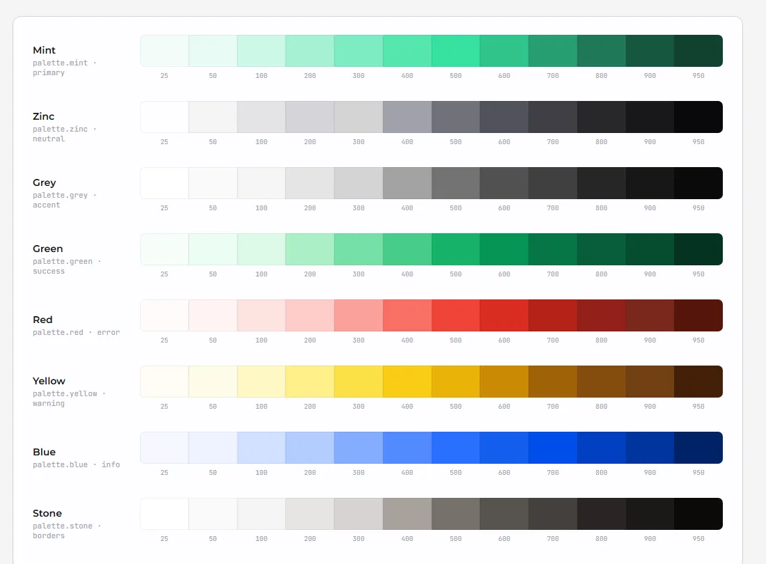 Palette layer: eight color ramps from 25 to 950, covering primary, neutral, accent, and every feedback role