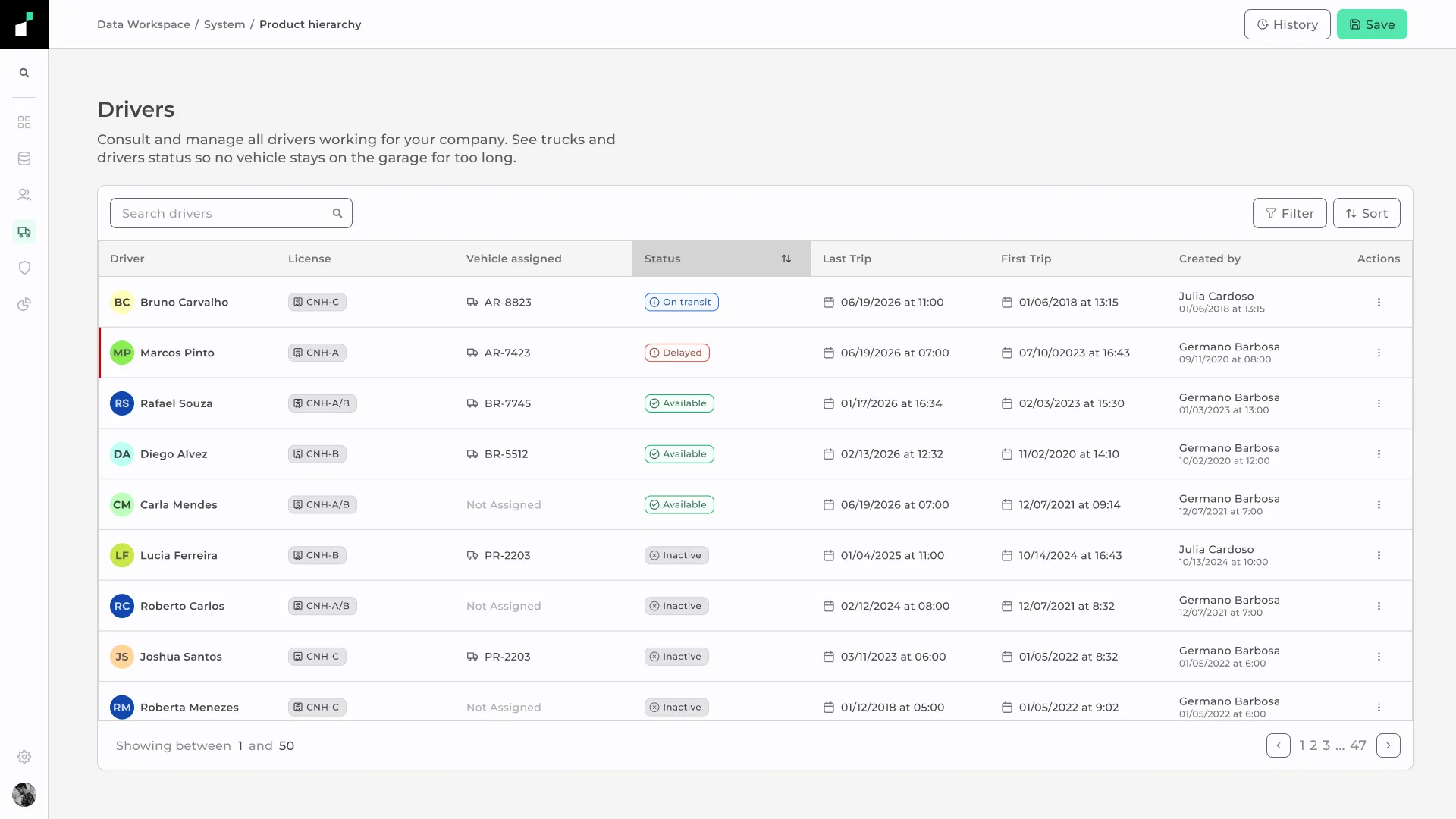 Fleet and Dock module: driver table with license categories and availability