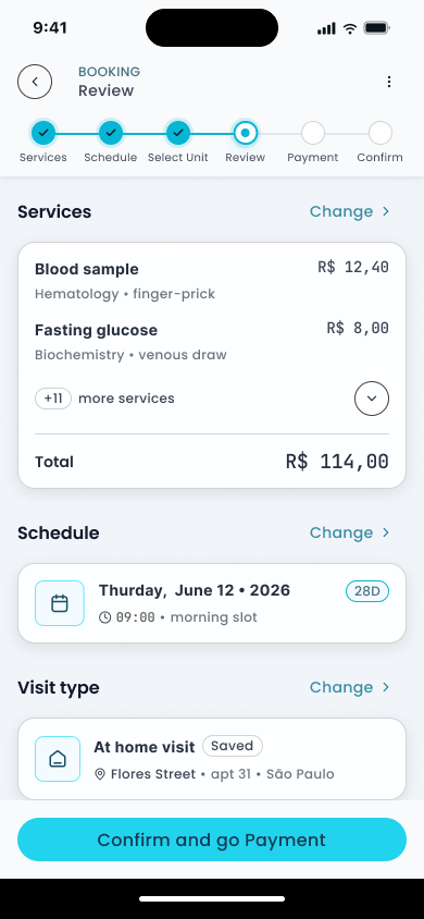 Checkout with 6-step progress indicator and order review